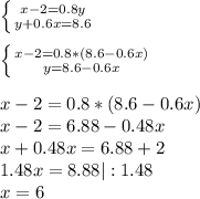 \left \{ {{x-2=0.8y} \atop {y+0.6x=8.6}} \right. \\\\\left \{ {{x-2=0.8*(8.6-0.6x)} \atop {y=8.6-0.6x}} \right. \\\\x-2=0.8*(8.6-0.6x)\\x-2=6.88-0.48x\\x+0.48x=6.88+2\\1.48x=8.88|:1.48\\x=6