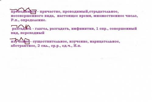 Сделать морфемный и морфологический разбор слов: проводимых, разгадать, изучение.​