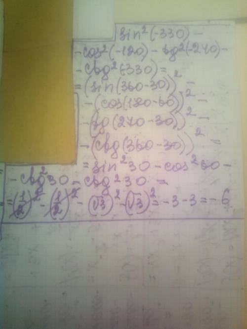 Sin^2(-330°) - cos^2(-120°) – tg^2(–240°) - ctg^2(-330°)