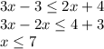 3x-3\leq 2x+4\\3x-2x\leq 4+3\\x\leq 7