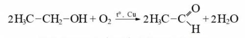 Рівняння реакції окислення етанолу​