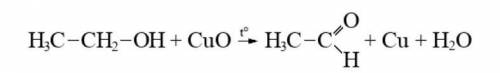 Рівняння реакції окислення етанолу​