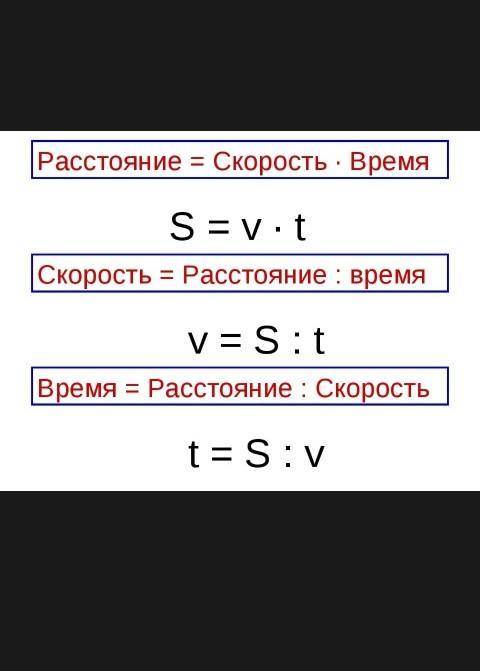 Решите задачу. Человек идет со скоростью 4,3 км/ч. Какое расстояние он пройдет за 3 ч? с условием!)​