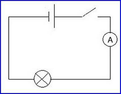 Как следует включить в цепь амперметр, чтобы измерить силу тока через лампочку, - последовательно с