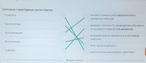 Отдых нужен всем Соотнеси структурные части текста.РазвязкаЗаключениеКульминацияВступлениеЗавязкамом