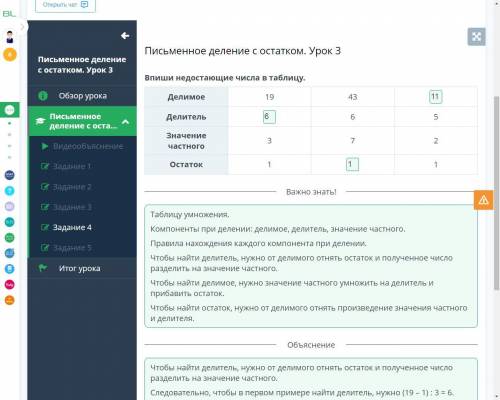 Письменное деление с остатком. Урок 3 Впиши недостающие числа в таблицу.Делимое1943Делител65ьЗначени