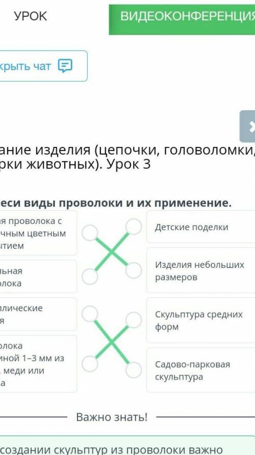 4 Создание изделия (цепочки, головоломки, фигурки животных). Урок 3кСоотнеси Виды проволоки и их при