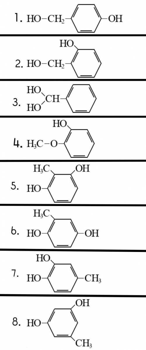 Предложите структурные формулы веществ, имеющих состав С*7Н*8О*2назовите вещества