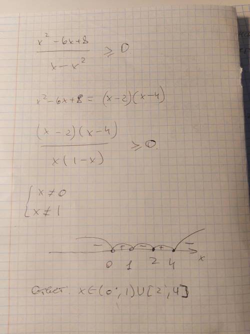 решить неравенство, подробно со всеми действиями.
