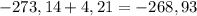 -273,14+4,21 = -268,93