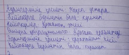 1. Концептуалдық кестені толтырыңдар​