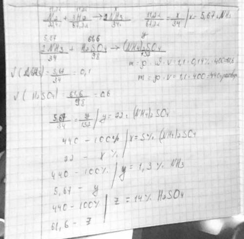 11,2 литров азота прореагировали с водородом с 11,2 литрами. Полученный газ пропустили 400 мл 14% се