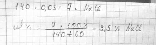 К 140 г 5%-ного раствора поваренной соли добавили 60 г воды. Какова массовая доля соли в полученном