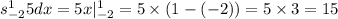 {s}^{1}_{ - 2}5dx = 5x|^{1}_{ - 2} = 5 \times (1 - ( - 2)) = 5 \times 3 = 15