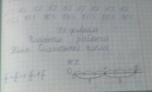 Запиши общее количество долей в виде суммы дробей. Сравни полученную дробь с единицей.б) Сколько тре