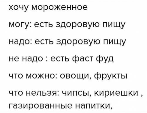 Упр. 14. Вокруг фразы здоровое питание слова, термины, раскрывающие данное понятие. Составьте единую