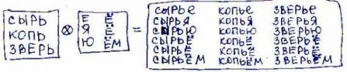 Заполни окна так, чтобы этот пример на склеивание мешков был выполнен верно