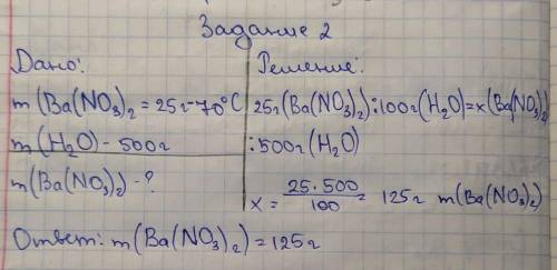 Предложите три как из ненасыщенного раствора сделать насыщенный раствор. ( ) Сколько граммов соли и