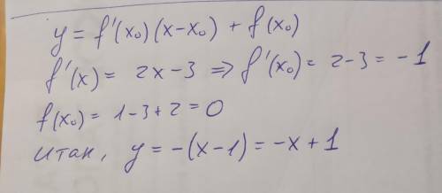 Составьте уравнение касательной к графику функции f(х)= х²-3х+2 в точке x₀=1