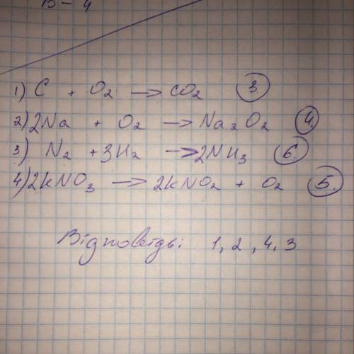 3. Встановіть реакції у послідовності збільшення суми їх коефіцієнтів: 1) C + 02,→ СО2,2) Na + 02→,