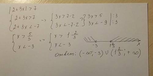 Решить неравенство и записать множество их целых решений: |2+3x| > 7