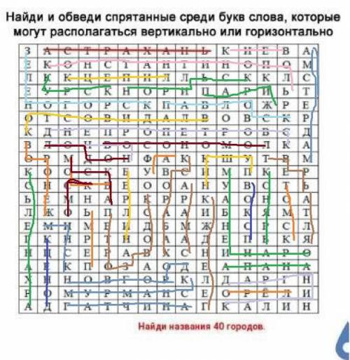 разобраться в этом буду благодарна за ответ и за городов​