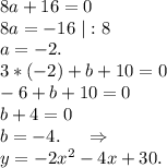 8a+16=0\\8a=-16\ |:8\\a=-2.\\3*(-2)+b+10=0\\-6+b+10=0\\b+4=0\\b=-4.\ \ \ \ \Rightarrow\\y=-2x^2-4x+30.