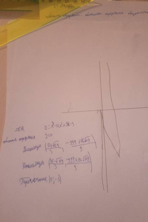 X^3 - 12x^2 +5x - 3 =0Чуваки хелп, только ответы не нужны, надо решение​