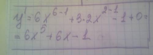 Знайти похідну функції:а) у = (х^6 + 3х^2 - x+3)​