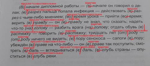 Упражнение 158. Определите, какими частями речи являются выделенные слова. Напишите их слитно или ра