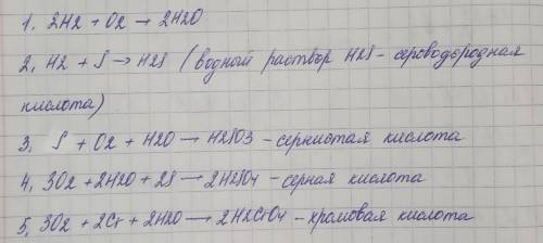 Приведен ряд веществ :Cr, S, O2, H2, CuO. Напиши уравнение реакции между веществами, в результате ко