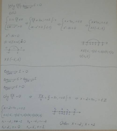 С ОБЪЯСНЕНИЕМ ! Решите уравнение : |ctg πх/4 | ×log_√(36-x^2 )⁡ 6 = 0 .Если решений несколько,найдит