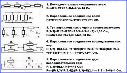 Имея 4 резистора сопротивлением R каждый, найти все случаи их соединения и рассчитать эквивалентное