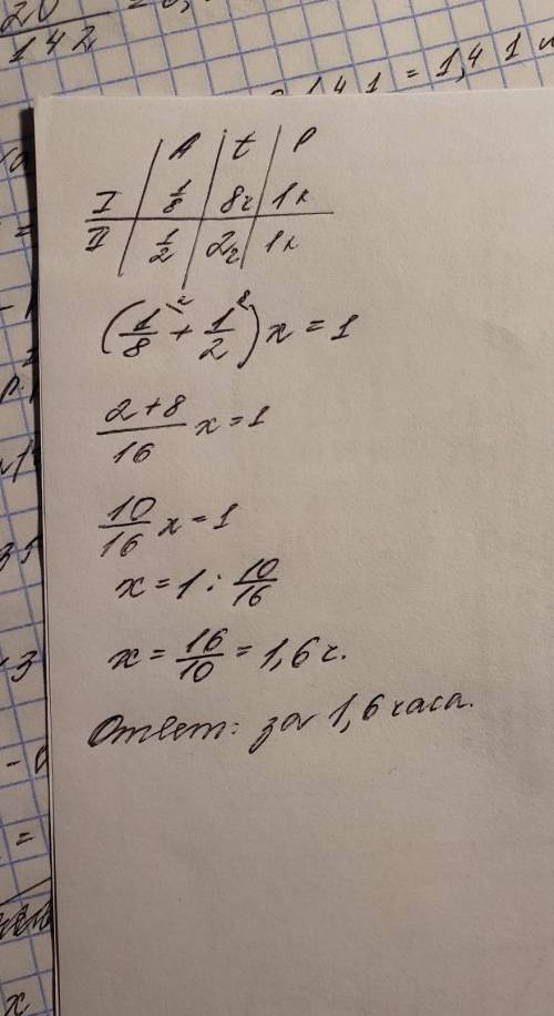 Первый землекоп может вскопать за 8 часа,а второй за 2 часа.За сколько часов выкопают канаву оба зем