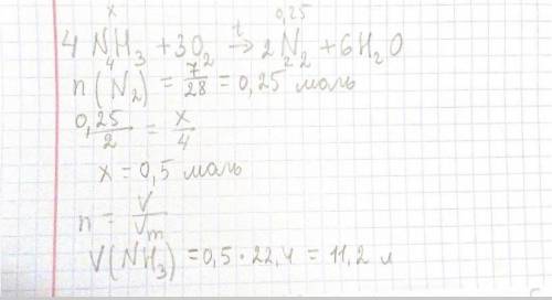 Быстрее Определите объём (н. у.) аммиака, при сгорании которого образуется 7 г азота.