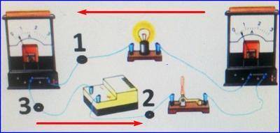 Рассмотрите изображения и определите в каком направлении течет ток через амперметр при замкнутом цеп