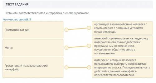 Установите соответствие типов интерфейса с их определением​