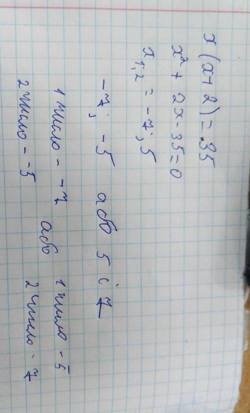 Добуток двох чисел дорівнює 35 знайти ці числа якщо одне з них на два більше за інше