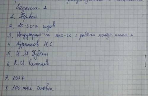 Адание 2. Ознакомтесь с текстом и заполните пропуски. (8 б) 1) съезде ВКП(б) была принята программа