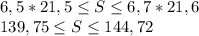 6,5*21,5\leq S\leq 6,7*21,6\\139,75\leq S\leq 144,72\\