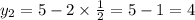 y_{2} = 5 - 2 \times \frac{1}{2} = 5 - 1 = 4