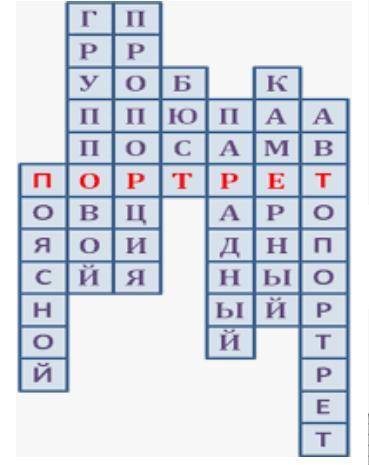 Кроссворд на тему портрет ( обычный) ,