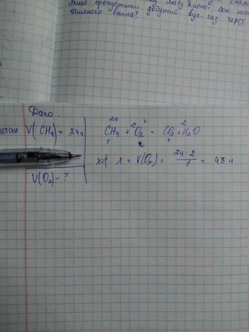 Скільки літрів кисню необхідно для спалювання метану об’ємом 24 л?​