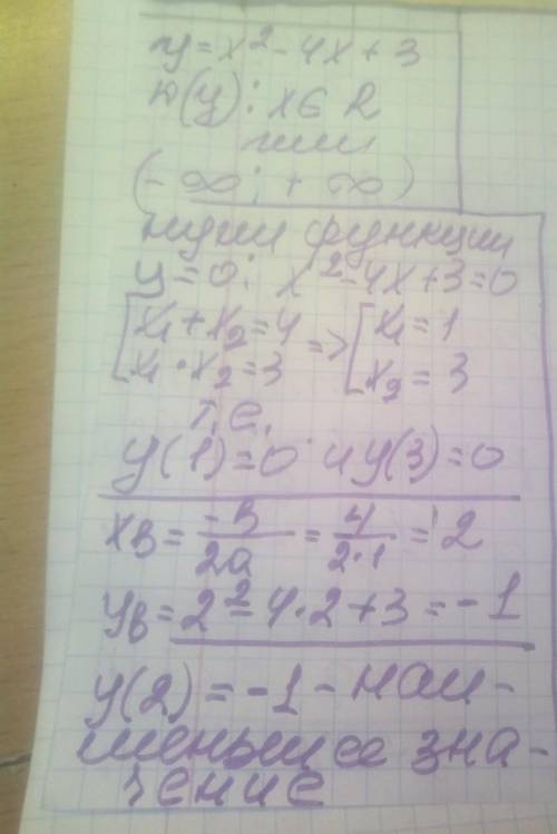 СТАВЛЮ Дана функция = х2 – 4х + 3 Не строя графика, найдите:а) область определения функции.b) нули ф