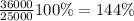 \frac{36000}{25000} 100\%=144\%