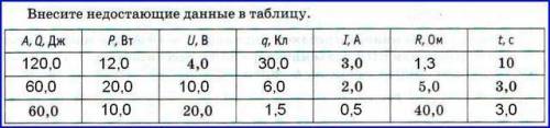 ФИЗИКА НАКОНЕЦТАКИ АЛОООООООО