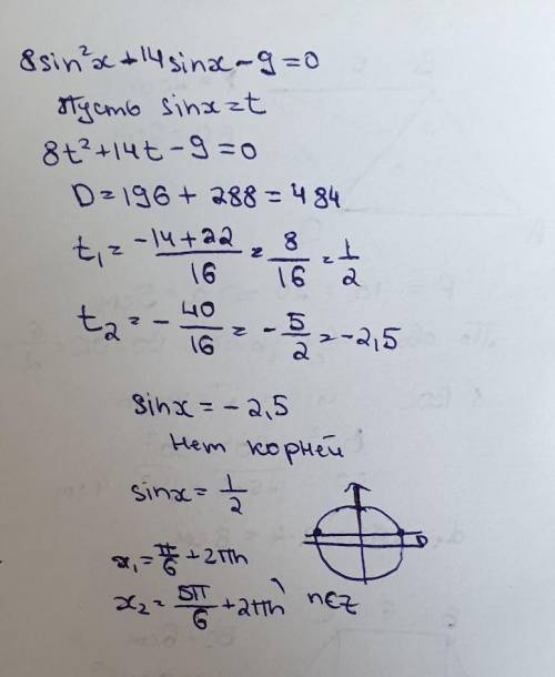 8sin в квадрате+14sinx-9=0