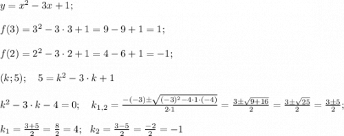 y=x^2-3x+1; \\ \\ f(3)=3^2-3\cdot3+1=9-9+1=1; \\ \\ f(2)=2^2-3\cdot2+1=4-6+1=-1; \\ \\ (k;5); \ \ \ 5=k^2-3\cdot k+1 \\ \\ k^2-3\cdot k-4=0; \ \ \ k_{1,2}=\frac{-(-3)\pm\sqrt{(-3)^2-4\cdot1\cdot(-4)}}{2\cdot 1}=\frac{3\pm\sqrt{9+16}}{2}=\frac{3\pm\sqrt{25}}{2}=\frac{3\pm 5}{2}; \\ \\ k_1=\frac{3+5}{2}=\frac{8}{2}=4; \ \ k_2=\frac{3-5}{2}=\frac{-2}{2}=-1