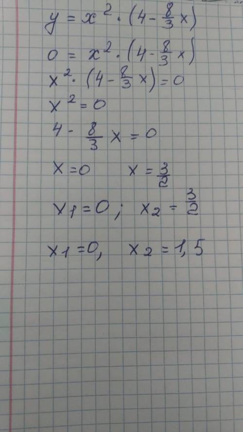 Исследуйте функции на экстремумы: y=x^2 (4 - (8/3) x)