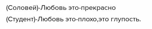 Что говорит о Любви студент? «Глупость – эта Любовь. Вней нет пользы. Она ничегоне доказывает, всегд